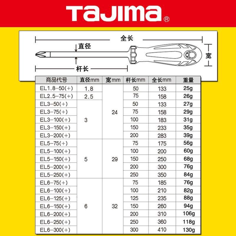 田岛 螺丝刀十字梅花胶柄老款EL系磁性螺丝批改锥起子 【3×50mm】（全长133mm）_723