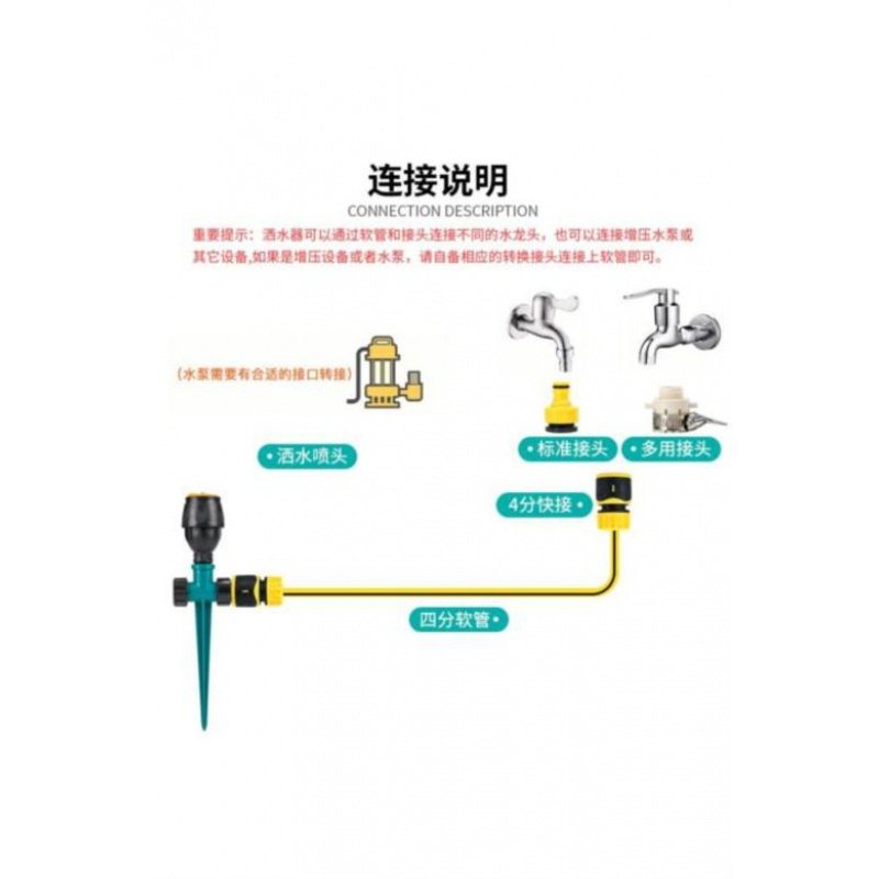 自动洒水器菜园浇花农用喷灌喷淋喷水喷头古达灌溉家用坪屋顶360度 洒水器+接头套装+35米4分管