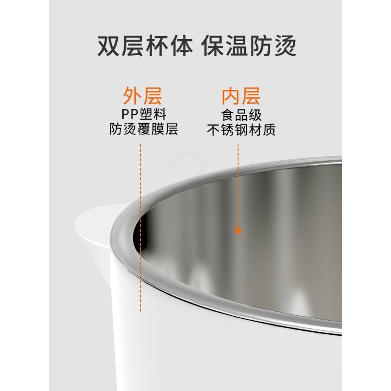 九阳豆浆机家用全自动多功能破壁免过滤煮迷你小型 白