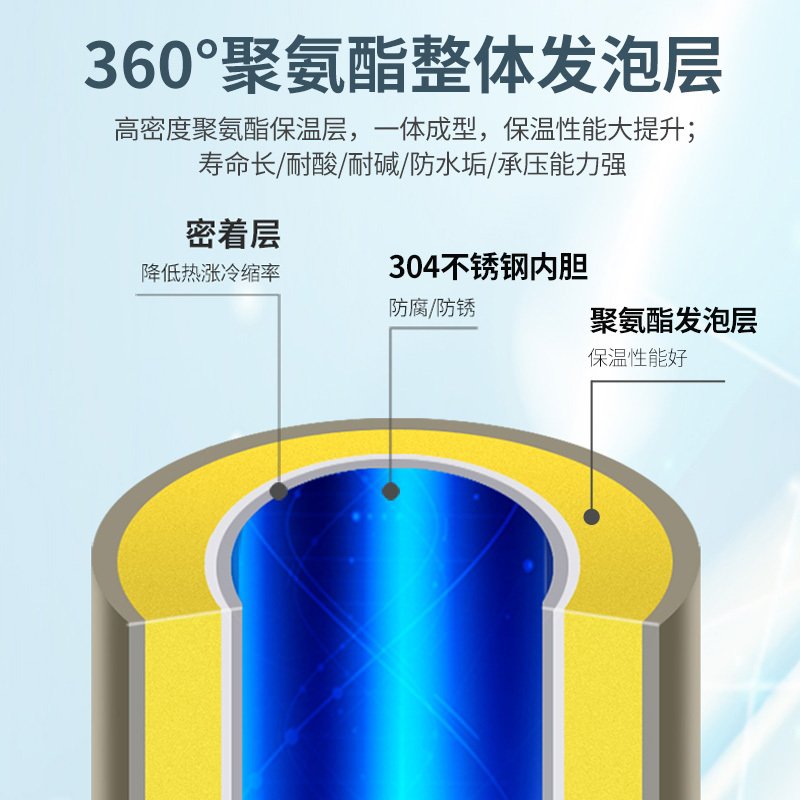 索普恩SOOPOEN 电热水器落地式立式中央储水式大容量大功率速热智能恒温安全节能商用家用JDR-320-45-380V