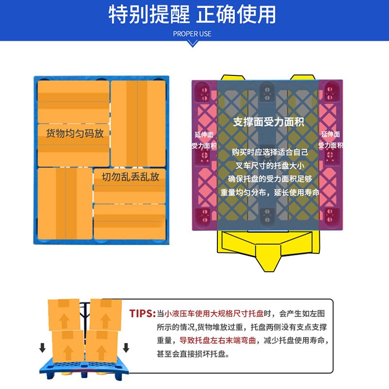 塑料托盘叉车仓储货物堆货垫板仓库地垫防潮板地台垫仓板卡板栈板 经济款1000*800*140【新料】_629_577