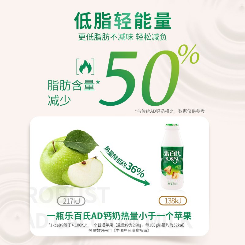 乐百氏 AD钙奶220ml*4瓶 80后怀旧饮品220g大瓶装含乳饮料乳酸菌饮料儿童年怀旧牛奶早餐整箱批发