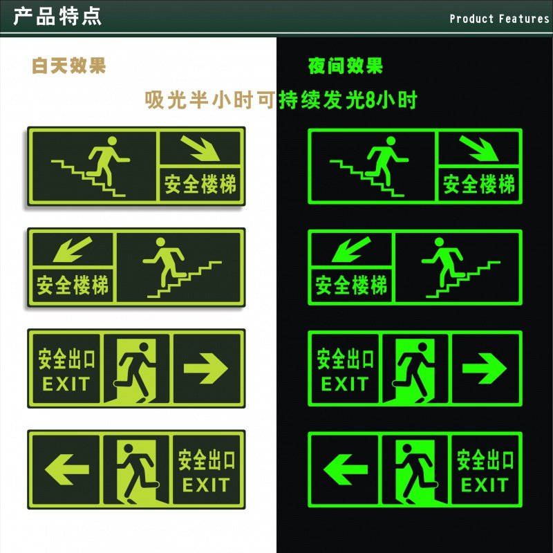 安全出口指示牌夜光地贴贴纸免接电应急紧急消防通道禁止吸烟标志警示标识墙贴疏散箭头小心台阶地滑标牌地标 QT-07_315