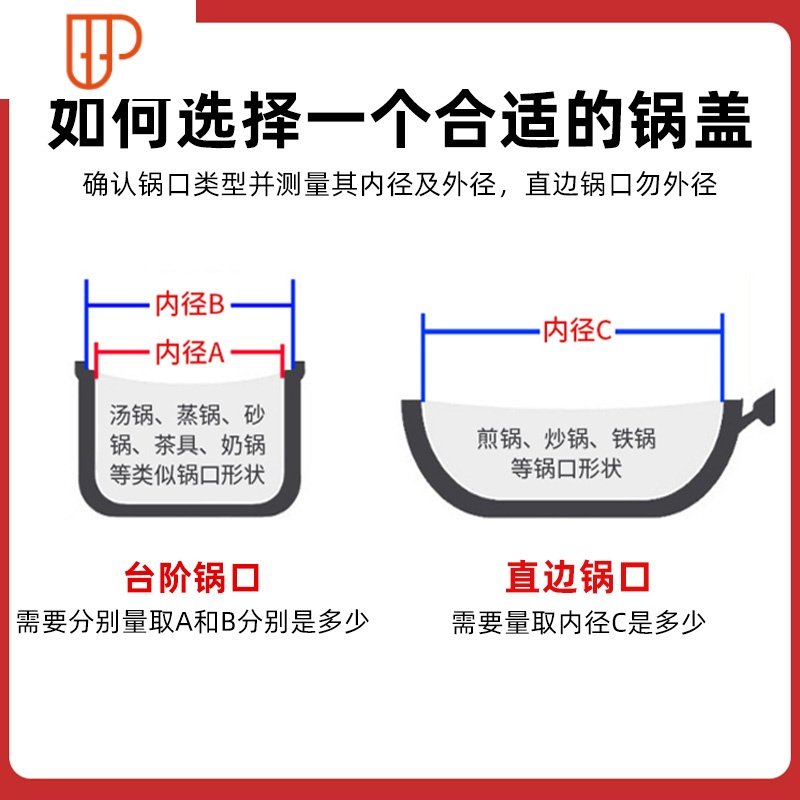 不锈钢锅盖家用炒锅蒸锅锅盖玻璃盖子通用大小透明可站立32cm34cm 国泰家和 可立式38cm【新一6AUGBX