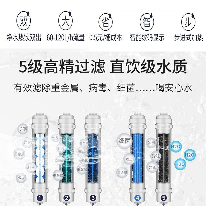 溢畅商用净水器加热直饮水机纯水机反渗透一体净水机全自动开水机 800加仑一开二温(120L/小时)_653