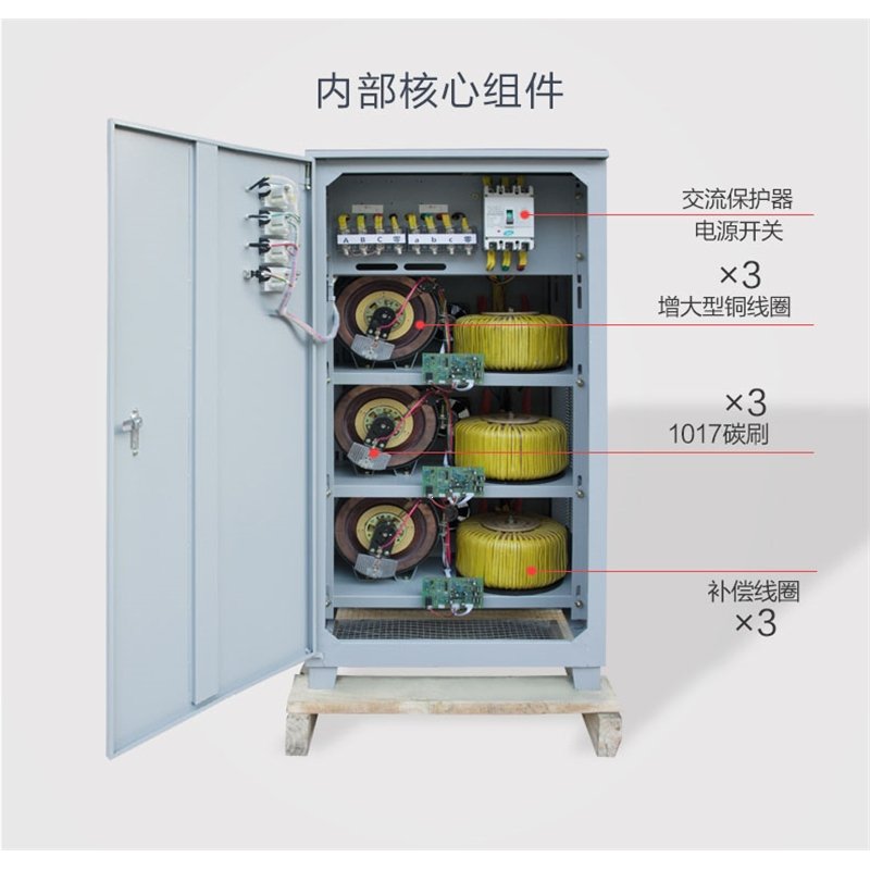 380V15203040506080100120KW空调藤印象医疗调压稳压器(2Xy)_5_0