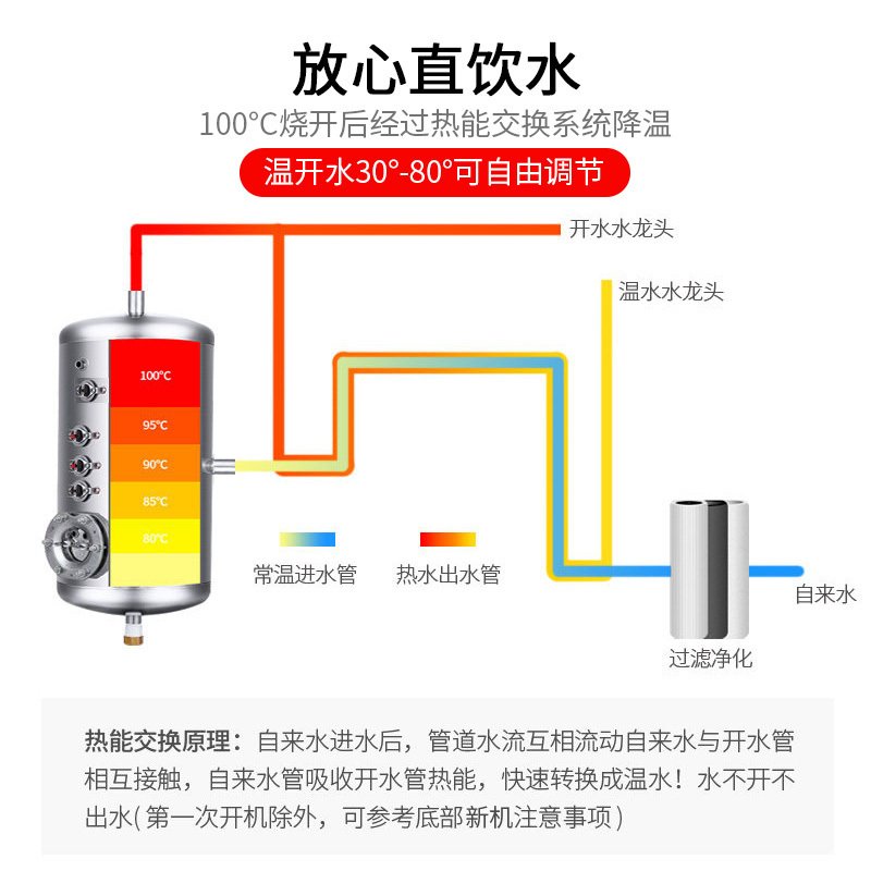 银色一开一温款(适合60-80人) 18L 志高直饮水机商用饮水机大型幼儿园学校医院工厂社区开水器大