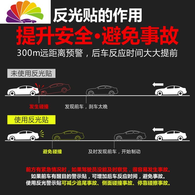 轮眉反光贴车身划痕遮挡美规警示防撞改装创意个性装饰汽车贴纸 火焰【荧光绿4片】