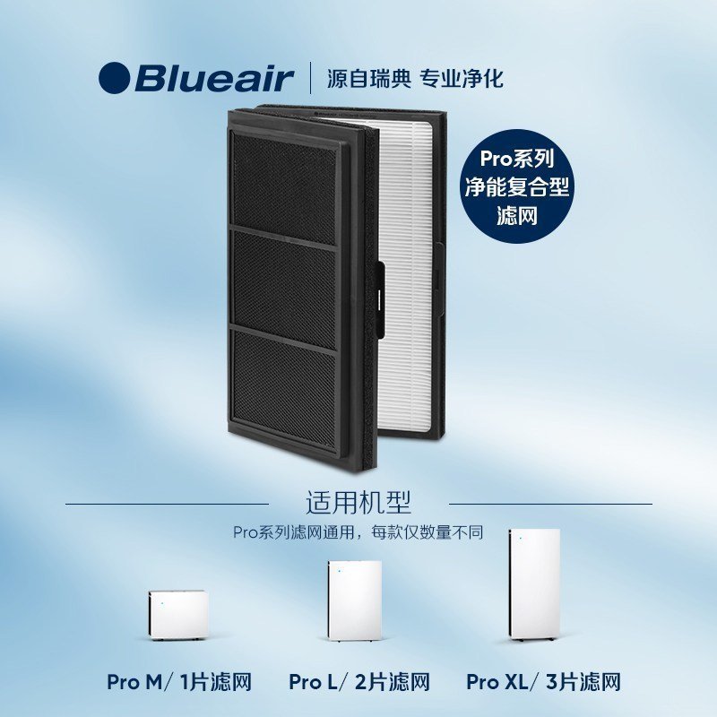 瑞典布鲁雅尔（Blueair）Pro M/Pro L/Pro XL SmokeStop 复合滤网滤芯