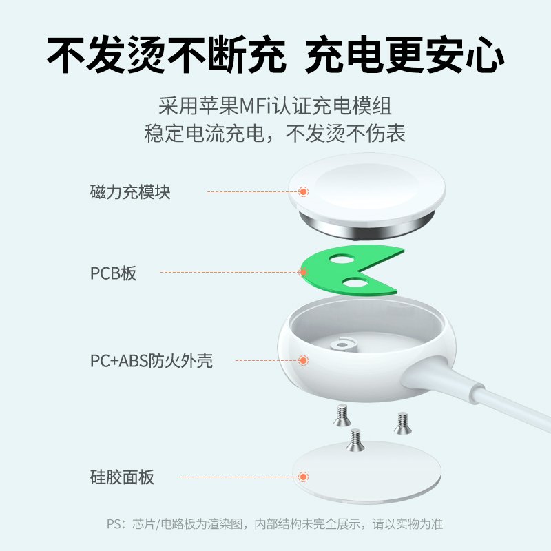 绿联 苹果手表充电器apple watch1/2/3/4代通用充电数据线 iWatch无线磁力充 type-c款1米