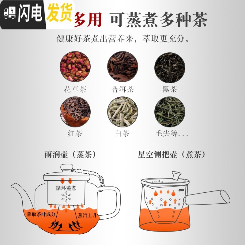 三维工匠陶瓷煮茶器电陶炉套装智能触屏自动煮茶玻璃蒸茶壶黑白茶家用茶具 霁红釉喜上枝头触屏电陶炉