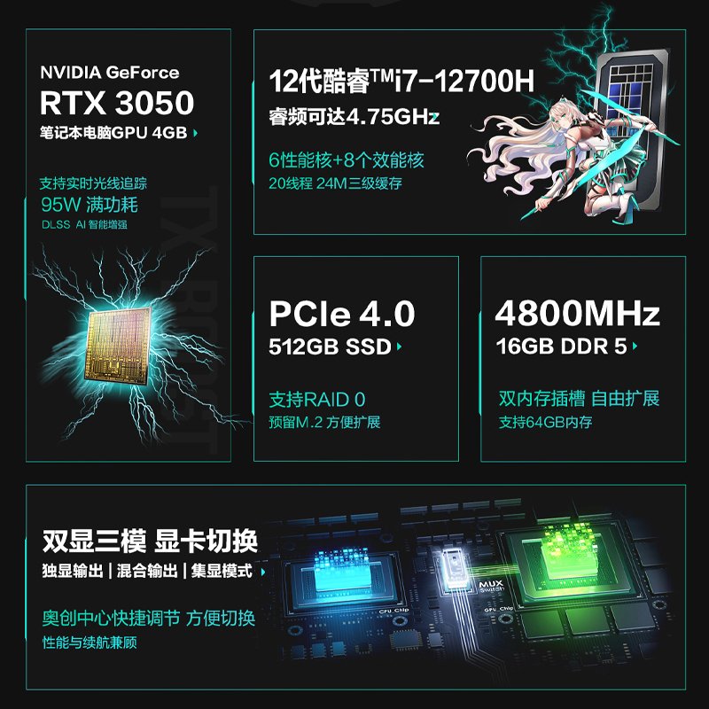 华硕天选3 第12代酷睿15.6英寸i5-12500H 16G 512G RTX3050 灰色