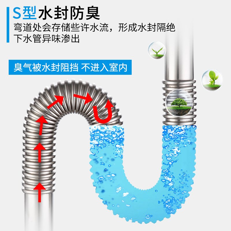 面盆洗脸盆304不锈钢下水管软管台盆闪电客下水器排水管配件防臭波纹管 304（无孔翻板）长款