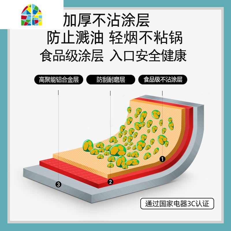 煎锅家用多功能早餐神器插电荷包蛋饼不粘煎蛋锅平底鸡蛋汉堡机 FENGHOU 6孔圆盘+24孔丸子盘+平底盘【送大礼包】