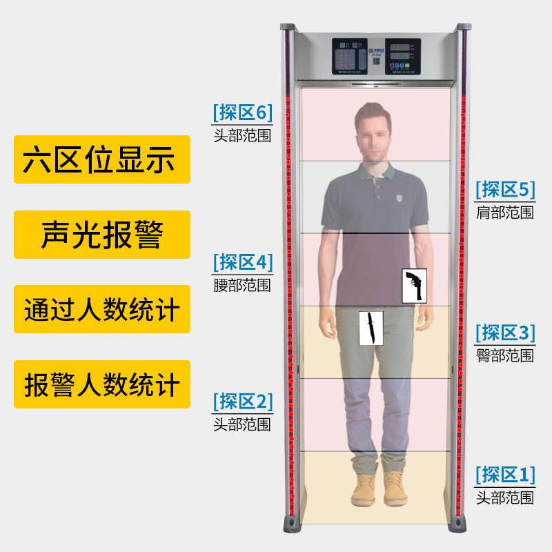 麦盾 安检门厂家直销现货通过式金属探测门高精度监狱通道高灵敏度检测车站医院 只测金属 MD-600E