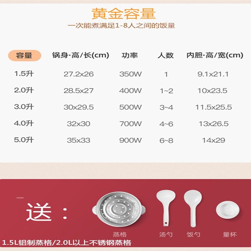 电饭煲饭锅花田趣家用1小型2老式35L多功能半球4单人一6宝宝8蒸米饭(iKt)_6