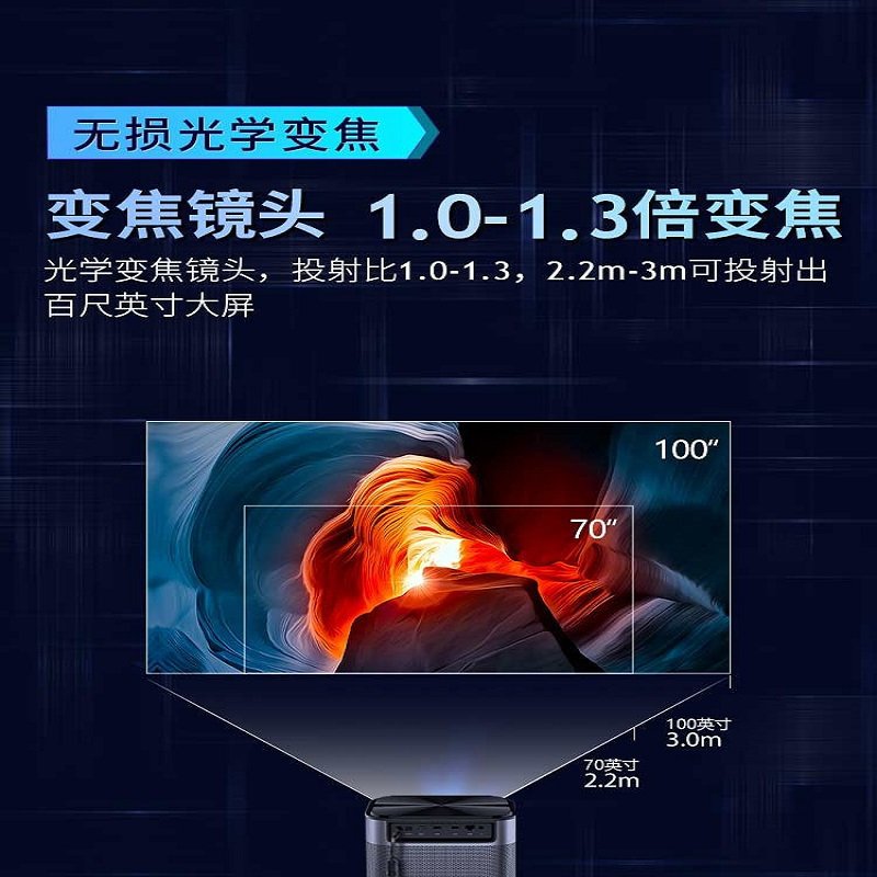 X11+100寸菲涅尔硬屏+配件大礼包+支架6选1+2个眼镜