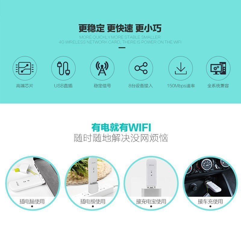 中兴MF79u车载WiFi卡托设备mifi猫路由电信联通移动三网4G热点宝 年度套餐