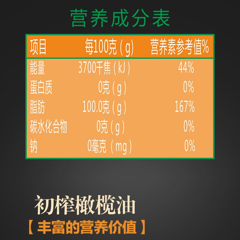 罗星塔 初榨橄榄油礼盒