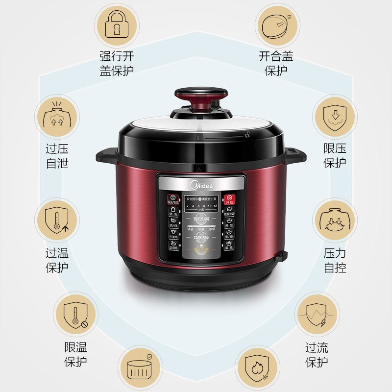 美的（Midea）电压力锅YL50Simple105家用5L一锅双胆家用多功能预约高压锅微电脑开盖收汁_000168