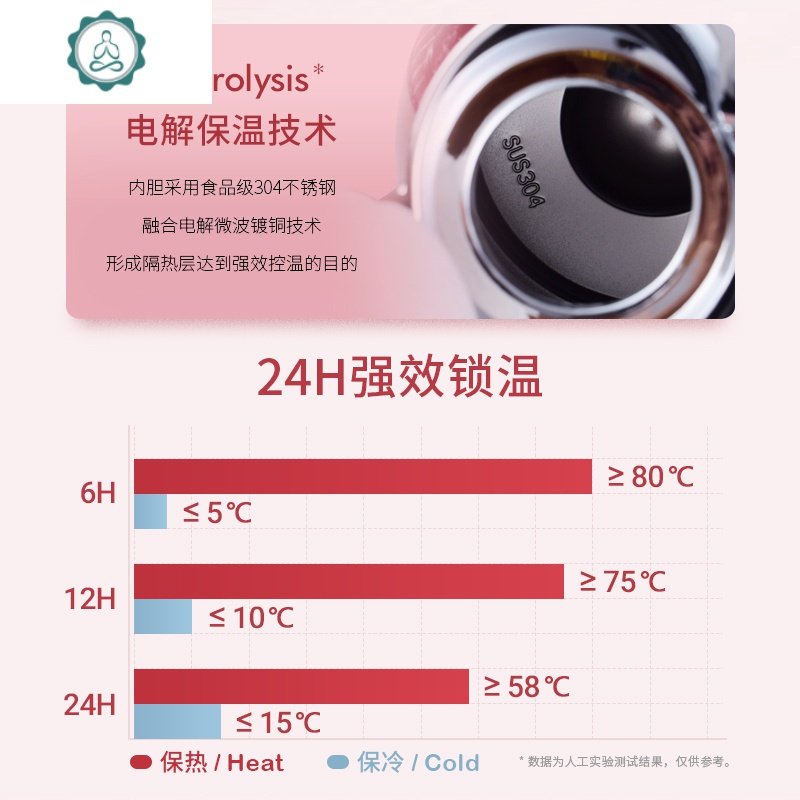 不锈钢304保温壶家用大容量保温瓶暖水壶奶茶热水壶学生用宿舍2升 封后 钢本色2.0L（304）