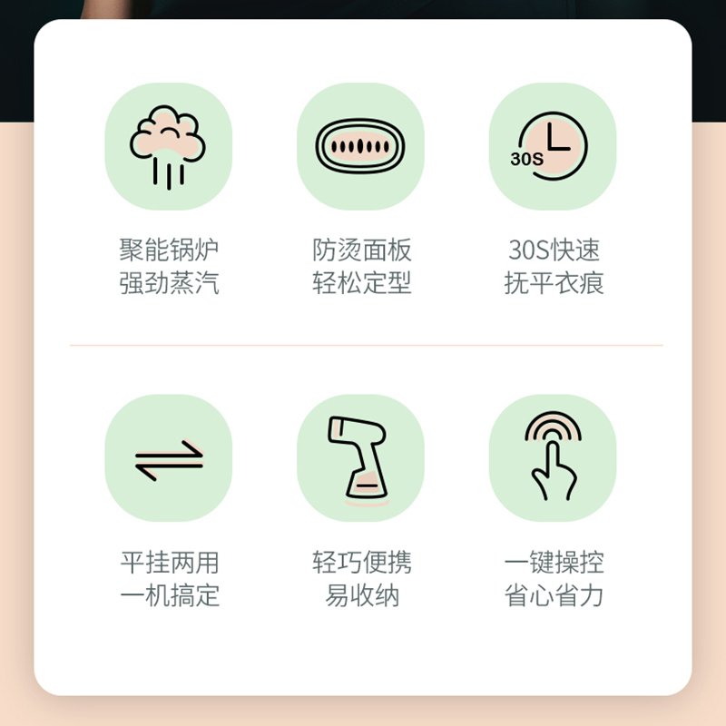 海尔手持挂烫机家用电熨斗烫衣神器便携式宿舍蒸汽迷你小型熨烫机 海尔白（升级款）JYOYHG