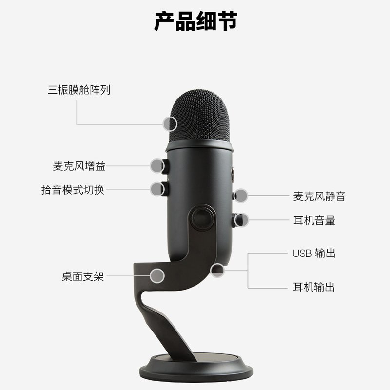 罗技(Logitech)Blue Yeti 雪怪 USB麦克风专业电容话筒（988-000227）