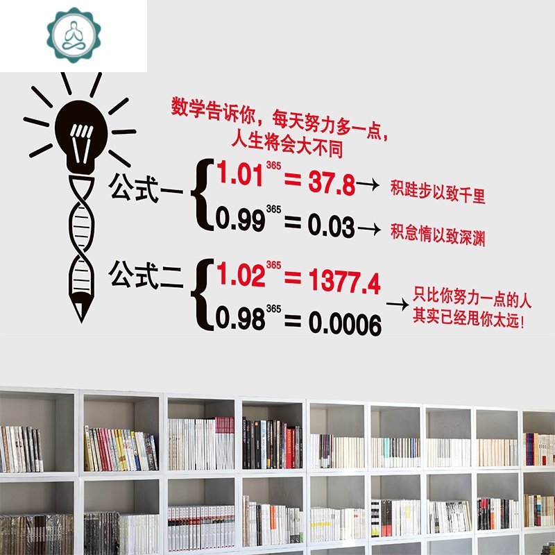 数学公式墙贴励志贴学生教室班级文化墙装饰激励中考高考布置贴纸 封后 学习的阶梯 大