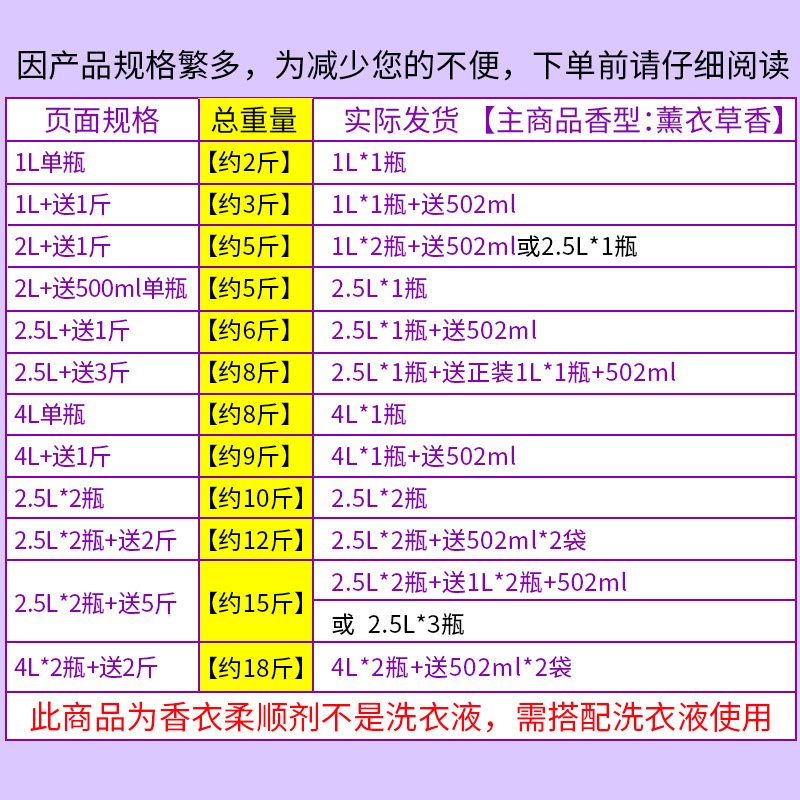 金纺柔顺剂衣物护理薰衣香氛香气持久官方旗舰店洗衣液套装 2L+送500ml单瓶（约5斤）_731