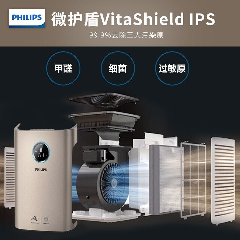 飞利浦（PHILIPS）空气净化器家用除甲醛 除雾霾 颗粒物立方米同屏数显 智能 银色-600立方UIMYUO