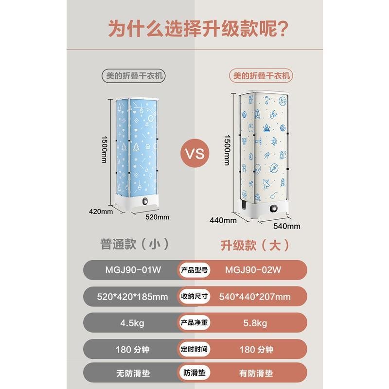 美的烘干机家用小型速干衣机风干烘干器烤衣服的烘衣机折叠大容量 白色