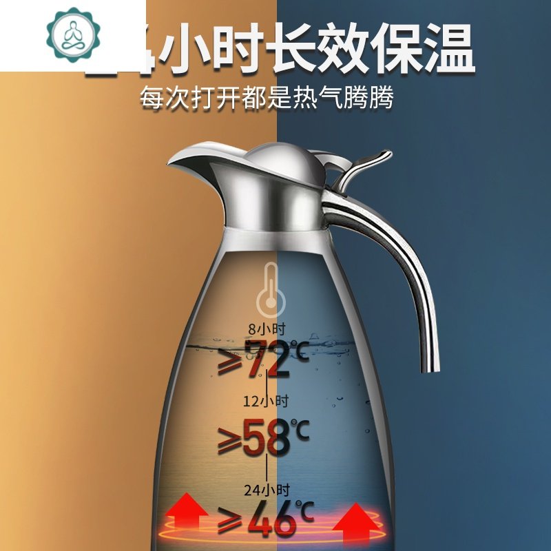 不锈钢保温壶家用保温水壶大容量热水瓶304保温瓶暖壶欧式2L 封后 升级款酒红色2L304食品级不锈钢内胆（收藏_312