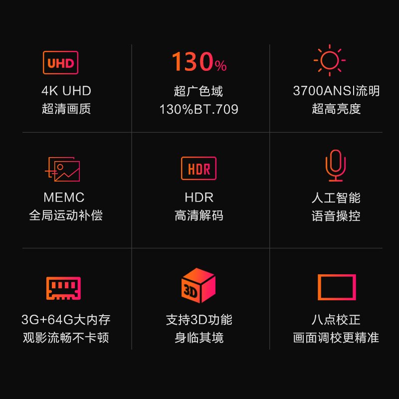 X7U+大礼包6件套+100寸菲涅尔磁吸幕+晒图季卡