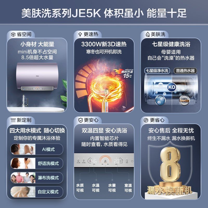 海尔（Haier）安心浴60升电热水器 2200W速热金刚无缝胆水质监测大水量健康灭菌WIFI智控家用 EC6001-（