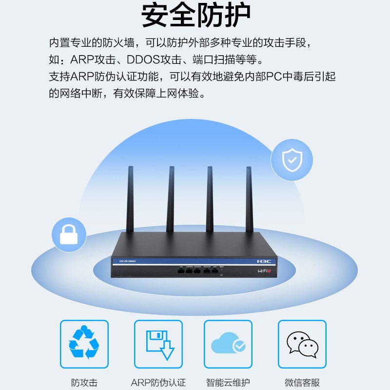 华三（H3C）GR-1800AX 1800M双频全千兆企业级WiFi6无线路由器