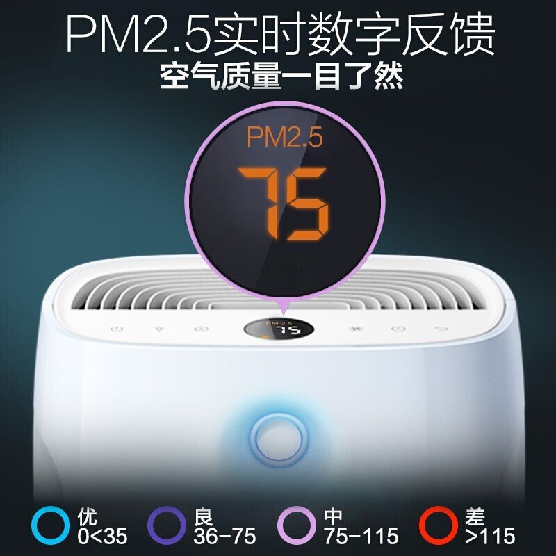 飞利浦 (PHILIPS) 空气净化器 家用除甲醛 除雾霾 除过敏原 除细菌 AC5655/000926G8