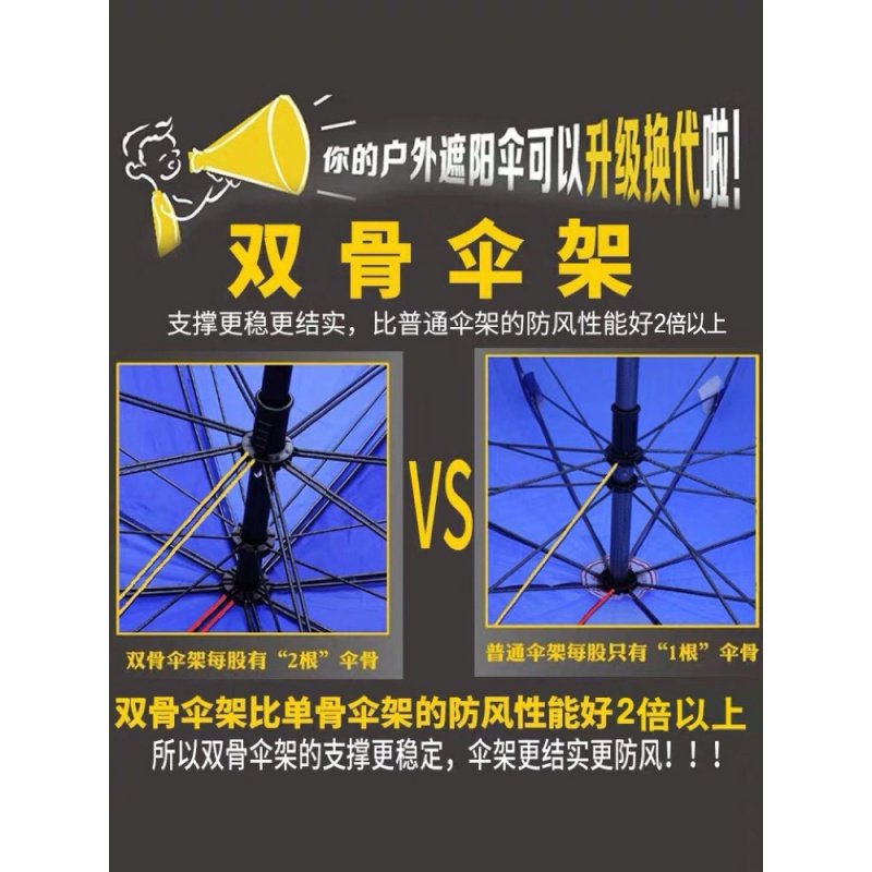 户外双骨广告太阳伞遮阳伞定制做LOGO印字大号防雨伞圆摆摊伞3米 2.4米蓝双股三层骨双层