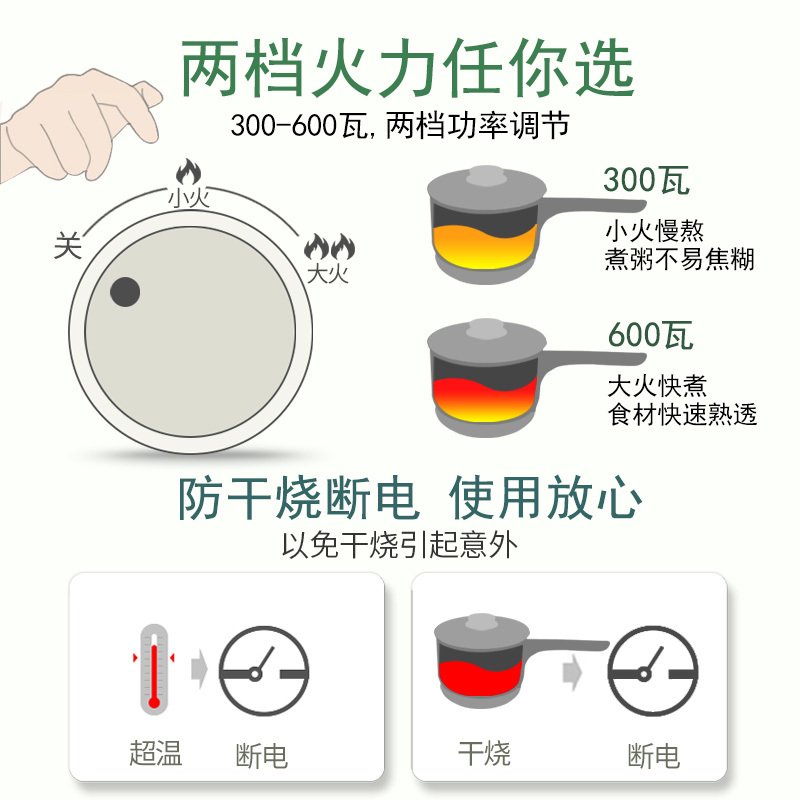 小浣熊宿舍学生电煮锅一锅多用1人2家用多功能小电炒锅一体锅小锅 薄荷绿不粘_208