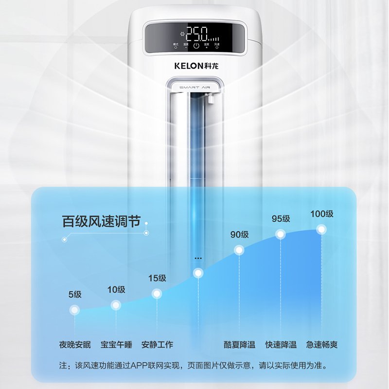 科龙空调KFR-72LW/FD1-X3