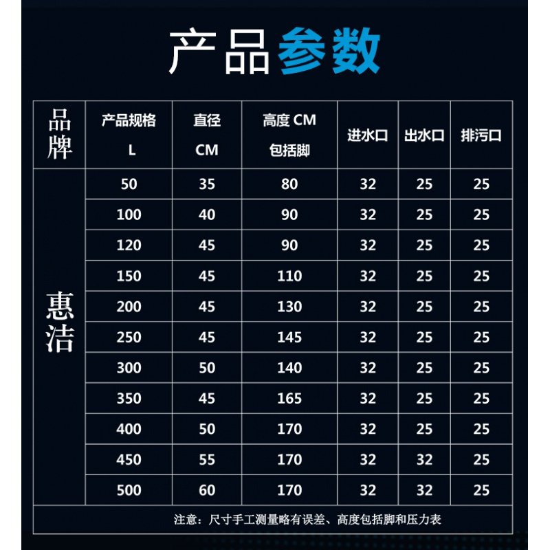 无塔供水器家用全自动塑料压力罐水塔自来水增压水泵 宝石蓝45*160350升