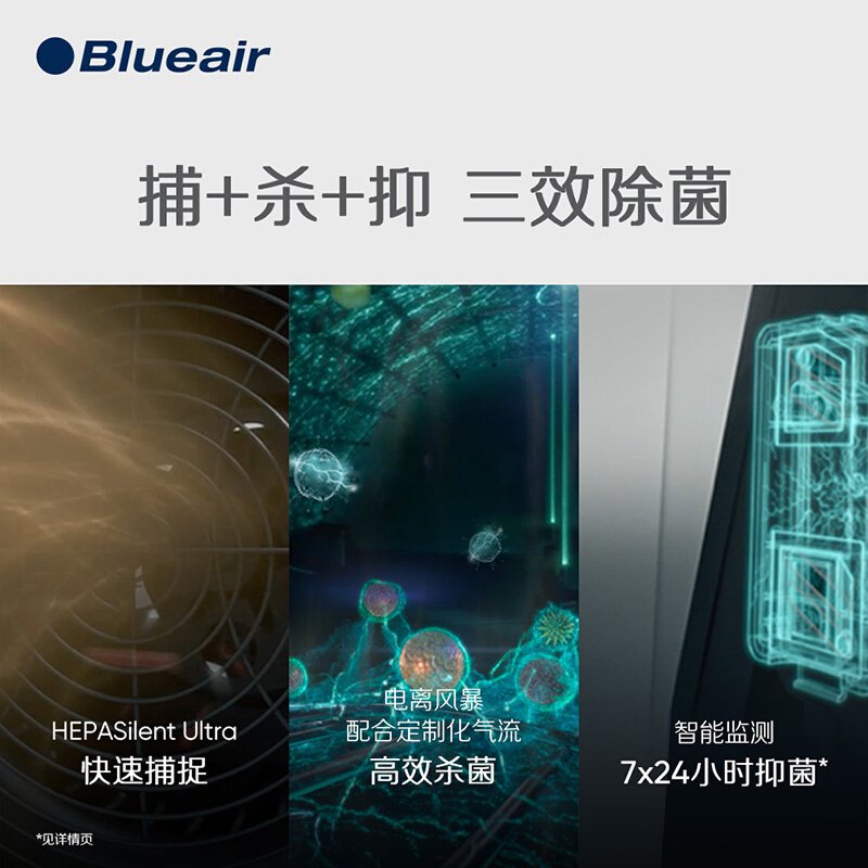 布鲁雅尔(Blueair)空气净化器专业数显智能除菌环绕送风家用除甲醛二手烟净化器7440i