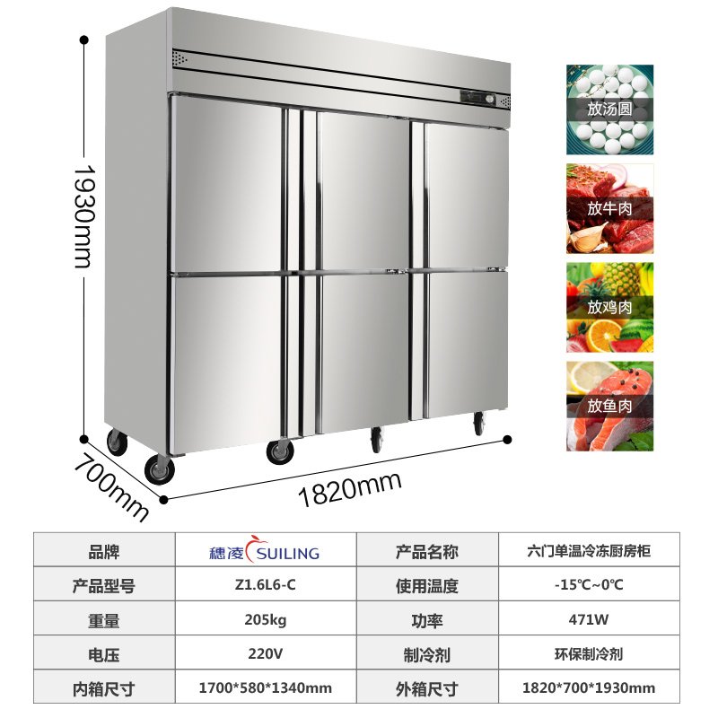 穗凌(SUILING)Z1.6L6-C商用立式单温冷冻不锈钢厨房冰柜四门急冻高身冷柜