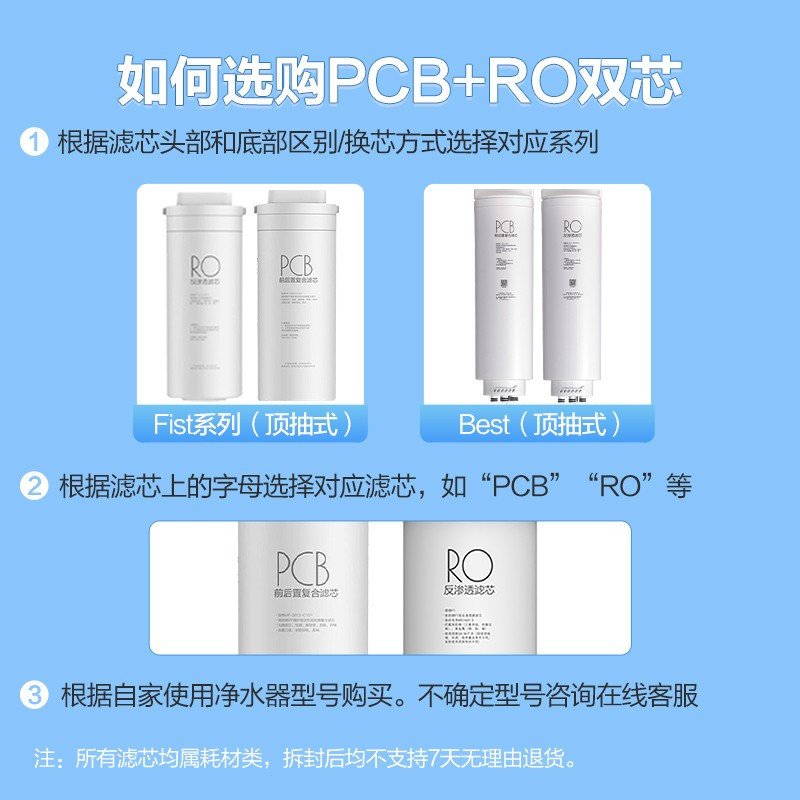 【美的净水器滤芯】适用于比佛利G5、G7、G10、美的J系列、白泽系列净水器，best双芯系列-600G全套