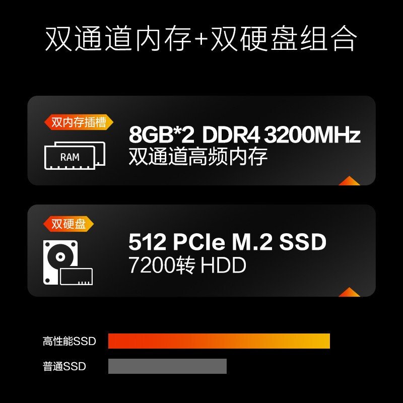 惠普HP 暗影精灵8 台式电脑i5-12400F RTX3060Ti 8G独显 32G 1TB+1T