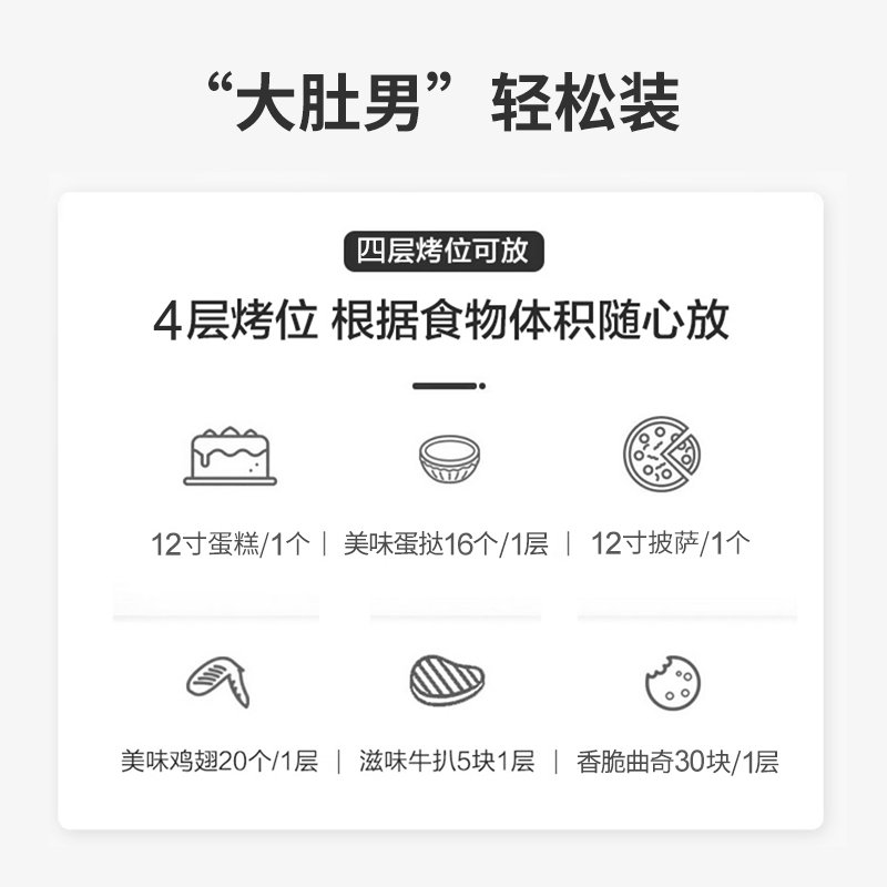 格兰仕电烤箱家用小型全自动烘焙多功能大容量烤箱2021新款TS40 32升经典款+电子秤10件套套烤