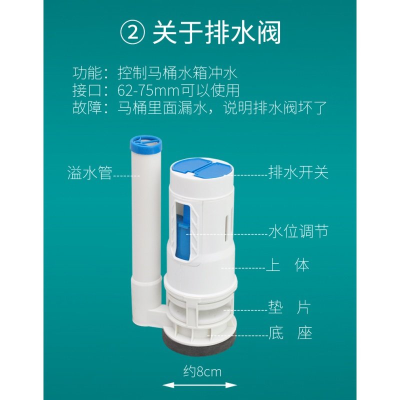 抽水坐便马桶闪电客水箱配件出水冲水阀连体分体排水阀新老式座便器配件 1、普通连体排水阀18CM