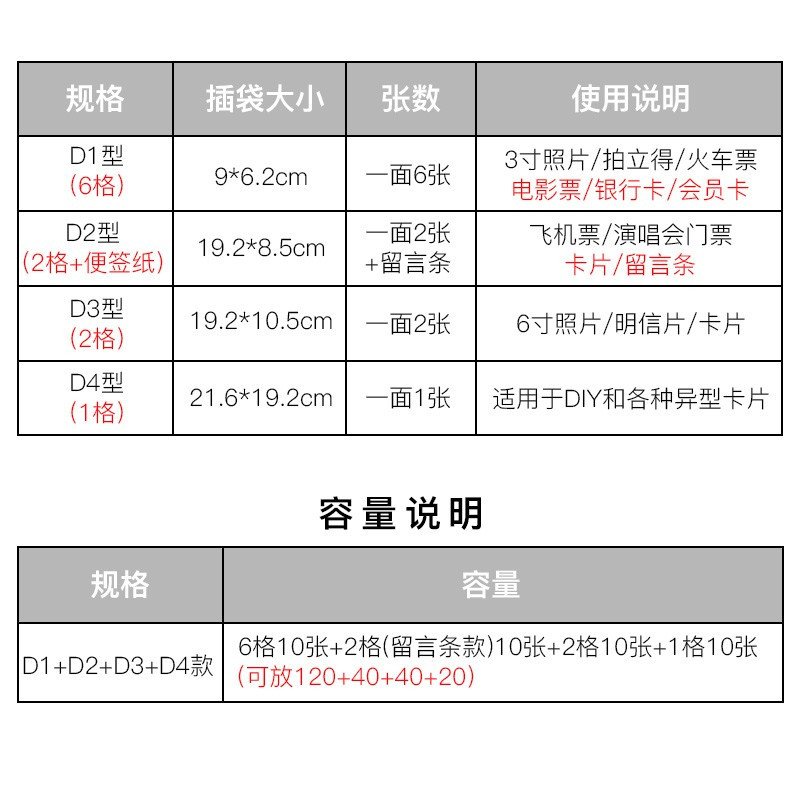 火车车票收藏册旅游收集本电影票票票据机票收纳夹旅行纪念相册 三维工匠 邂逅往事+礼盒 40