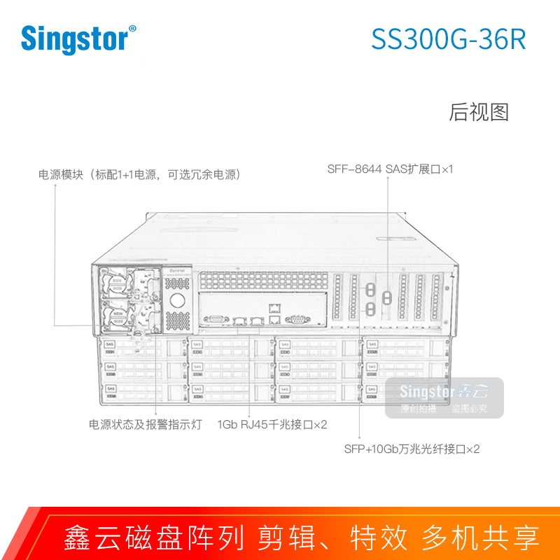 鑫云SS300G-36S光纤共享磁盘阵列 36盘位4K剪辑万兆存储 标配 裸机+144TB(36块4T企业级SAS)