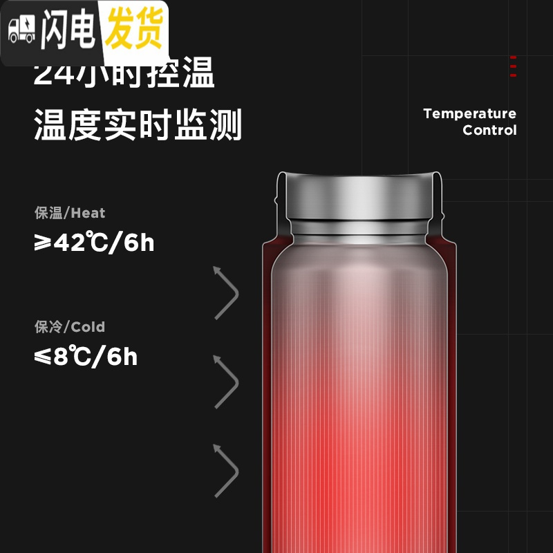 三维工匠智能保温杯水杯女士便携大容量学生简约不锈钢杯子男泡茶杯测温 樱花粉-500ML