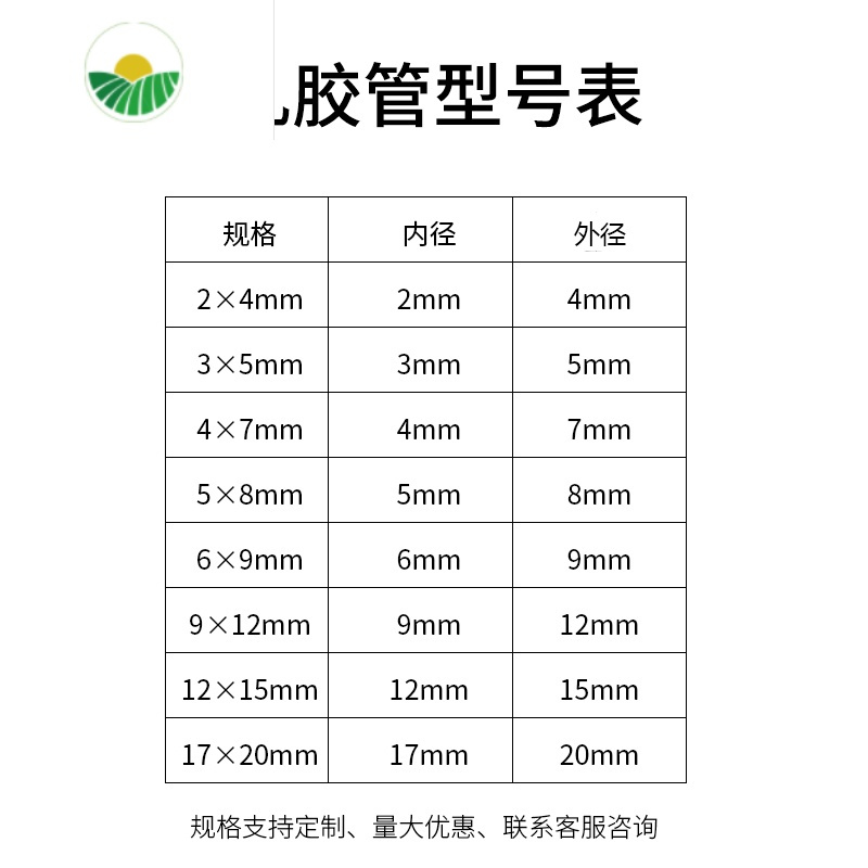 三维工匠乳胶管软橡皮管高弹性耐拉圆皮筋封酒坛缸防晒防冻弓拉力绳橡皮筋 2×4mm【3米】